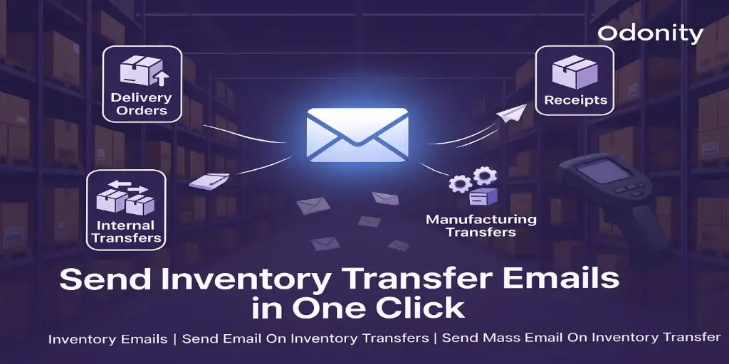 Inventory Emails | Send Email On Inventory Transfers | Send Mass Email On Inventory Transfer