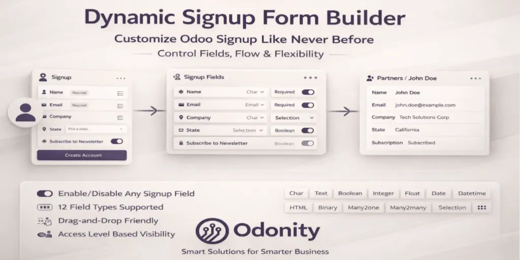 Odonity Signup Form Field Manager