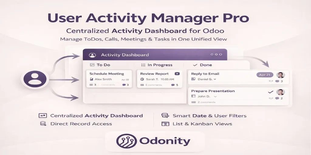 User Activity Manager Pro | Centralized Activity Dashboard & Tracker (19)