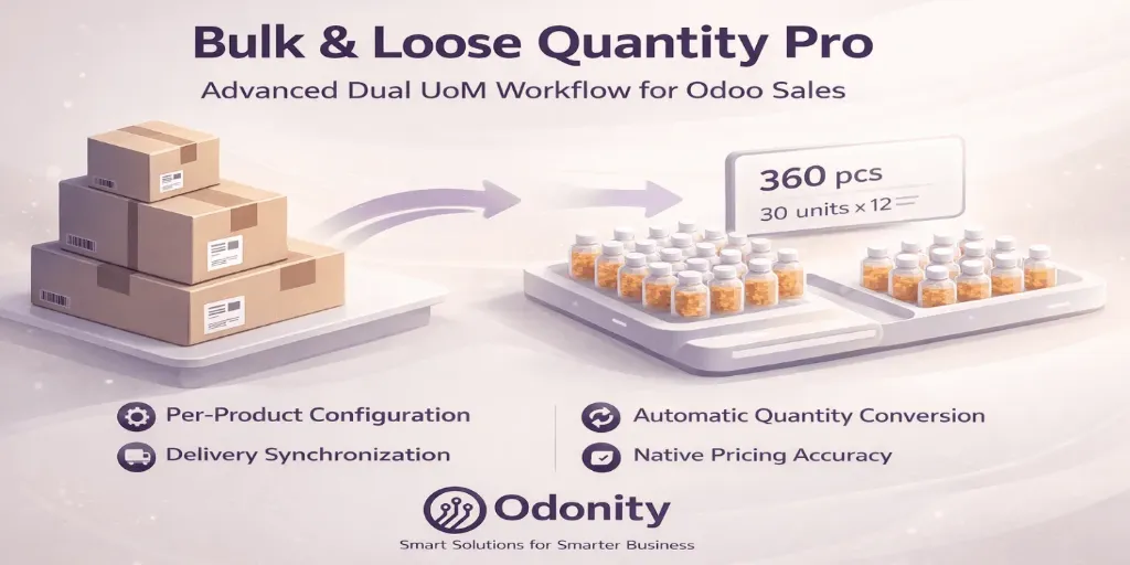 Bulk & Loose Quantity Pro | Advanced Dual UoM for Sales (19)
