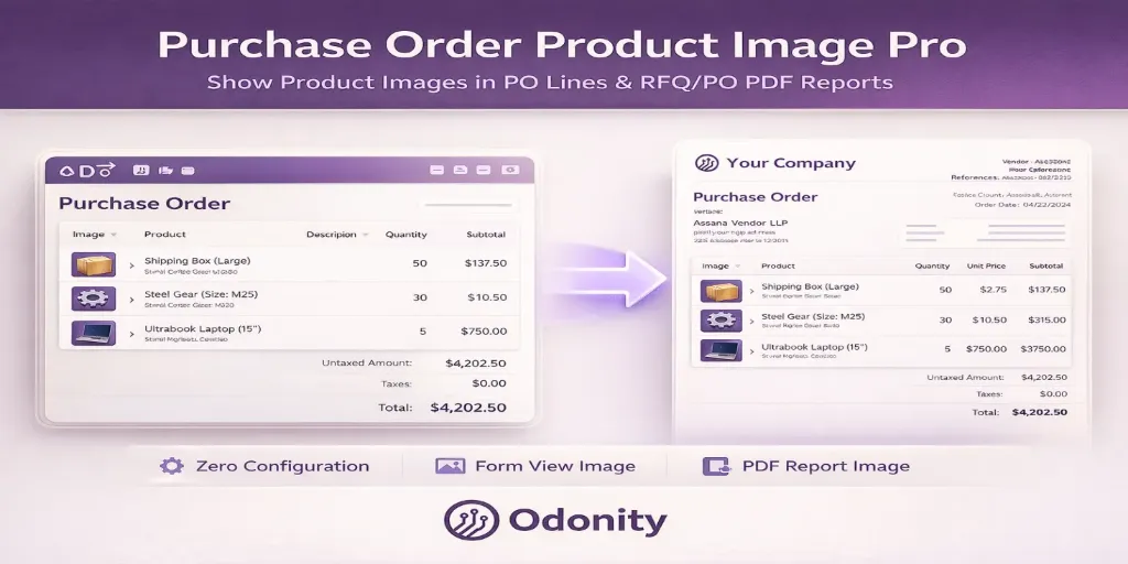 Purchase Order Product Image Pro | Show Product Image in PO Lines & PDF Report