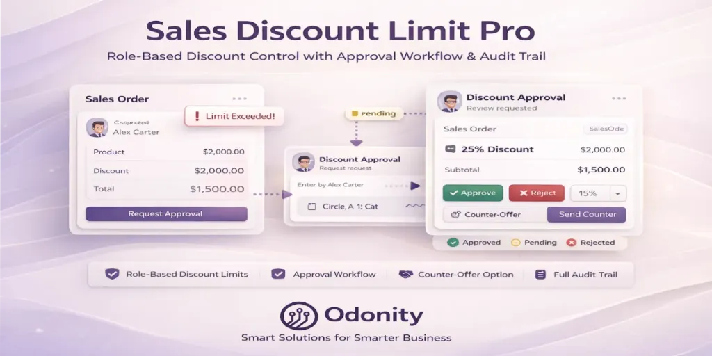 Sales Discount Limit Pro | Discount Approval Workflow | Role Based Discount Control