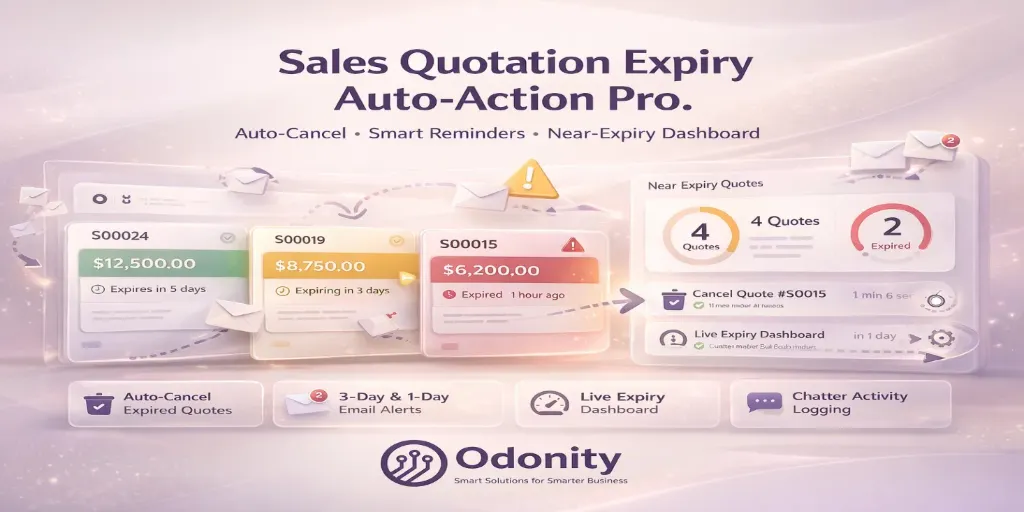 Odoo Sales Quotation Expiry Auto-Action Pro | Auto-Cancel Expired Quotes | Near-Expiry Dashboard