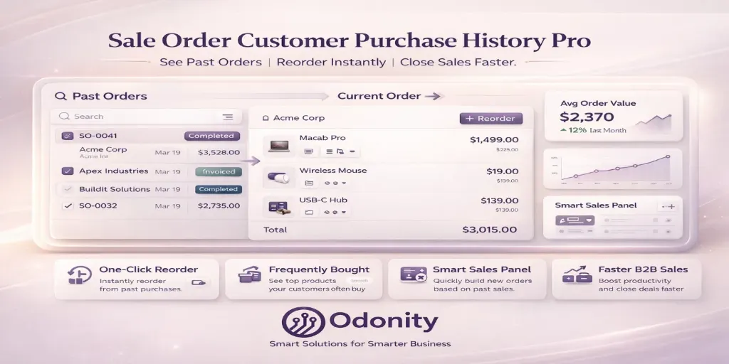 Sale Order Customer Purchase History Pro | Reorder Products from Past Orders