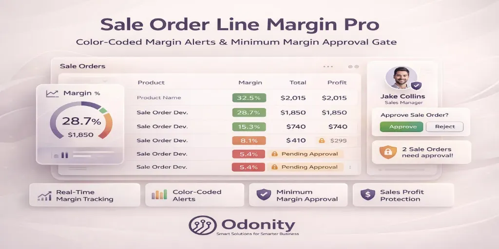 Sale Order Line Margin Pro | Color-Coded Margin Alerts & Minimum Margin Approval Gate