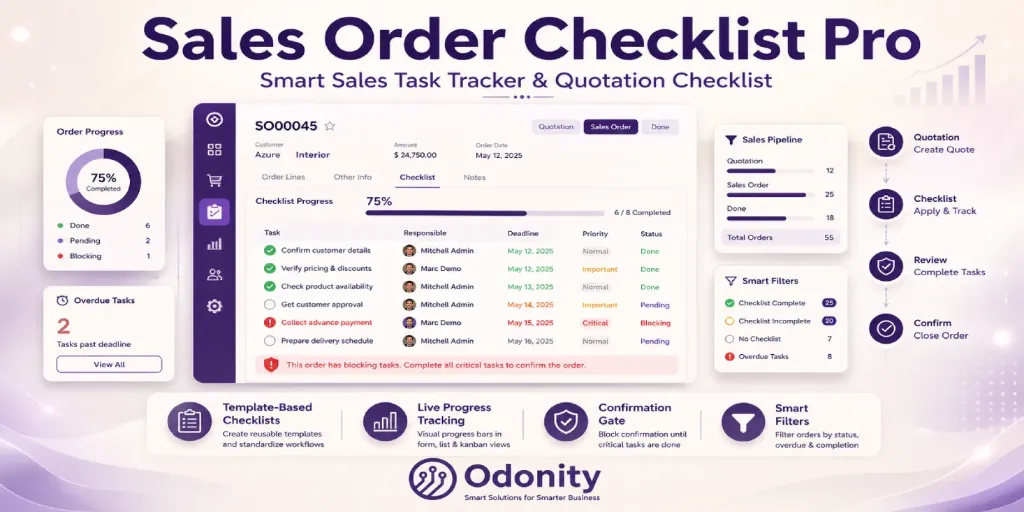 Sales Order Checklist Pro | Smart Sales Task Tracker | Quotation Checklist