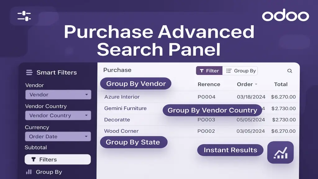 Purchase Advanced Search Panel