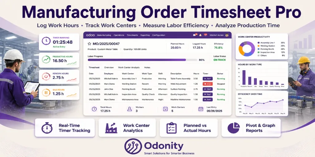 Manufacturing Order Timesheet Pro | MRP Work Log | Production Time Tracking