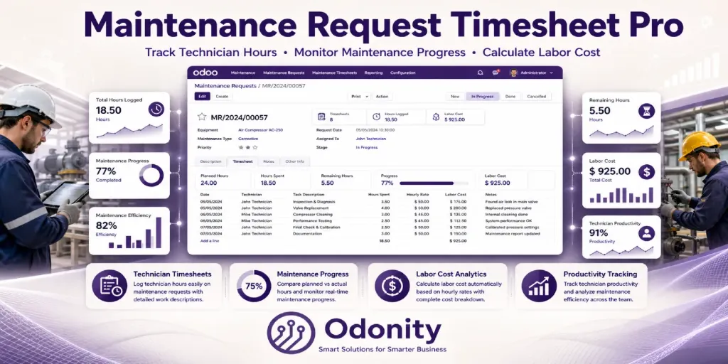 Maintenance Request Timesheet Pro | Track Time on Maintenance | Maintenance Labor Hours