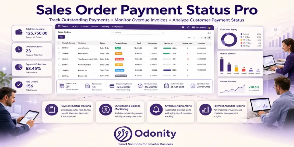 Sales Order Payment Status Pro | Payment Tracker & Aging for Sales