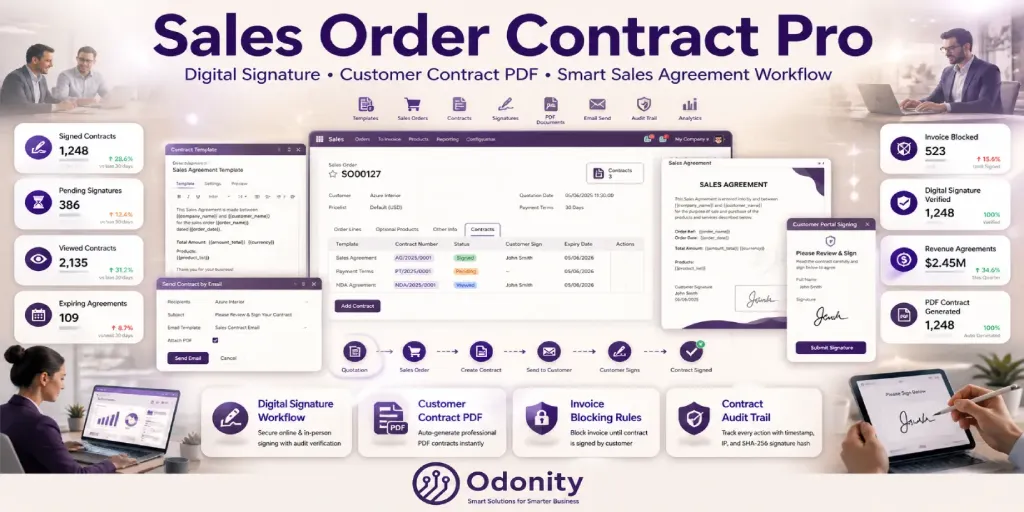 Sales Order Contract Pro | Digital Signature | Customer Contract PDF