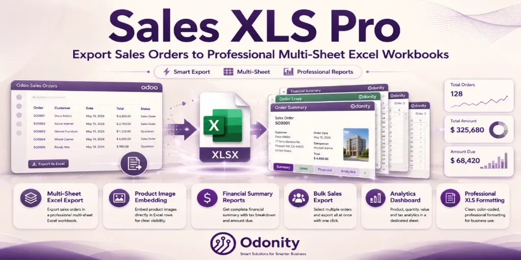 Sales XLS Pro | Export Sales Orders to Excel | Advanced Order Export
