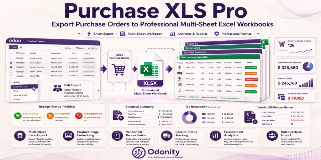 Purchase XLS Pro | Export Purchase Orders to Excel | Advanced PO Export