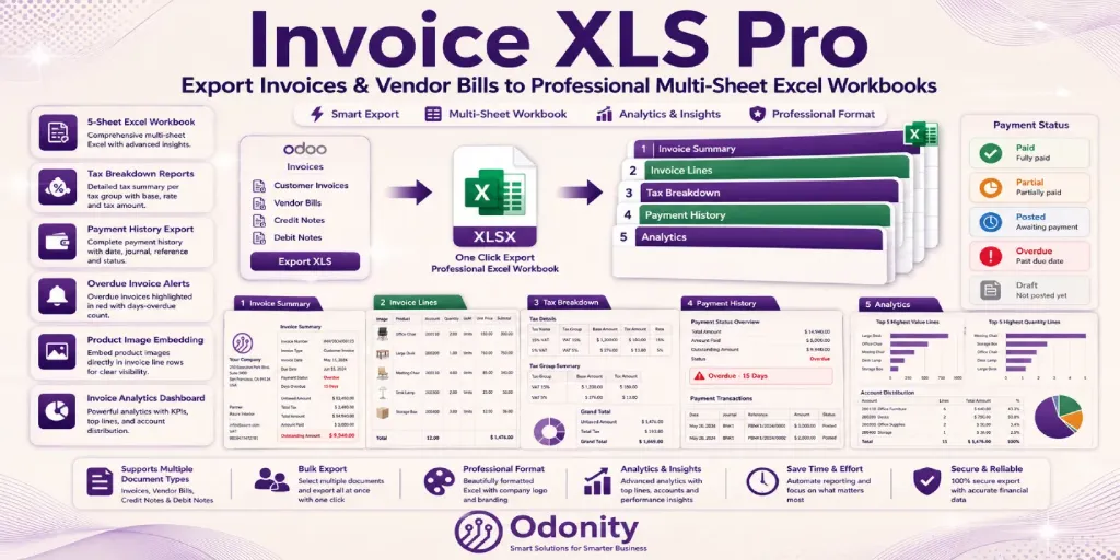 Invoice XLS Pro | Export Invoices to Excel | Advanced Invoice Export