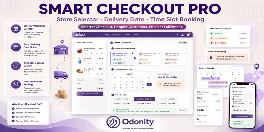 Smart Checkout Pro | Store Selector, Delivery Date & Time Slot