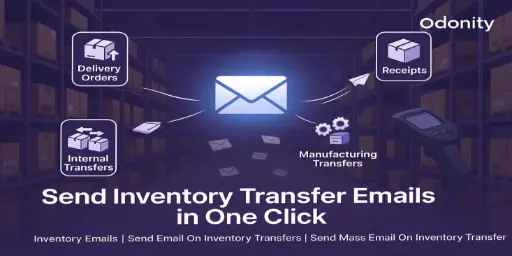 Inventory Emails | Send Email On Inventory Transfers | Send Mass Email On Inventory Transfer
