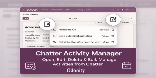 Chatter Activity Manager