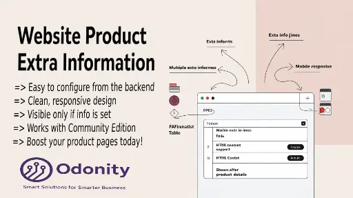 Website Product Extra Information