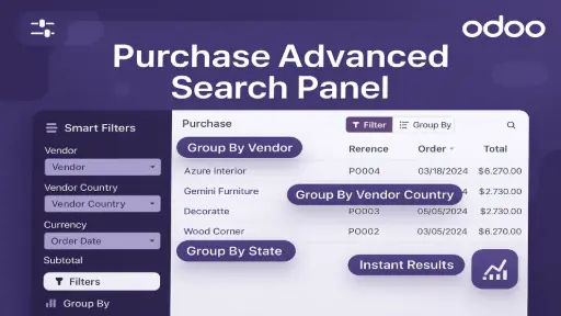 Purchase Advanced Search Panel